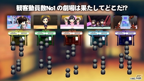iOS/Android「AKB48 SKE48 ついに公式音ゲーでました。」1位になったメンバーは単独グラビアに抜擢！グループイベントが近日開催の画像4