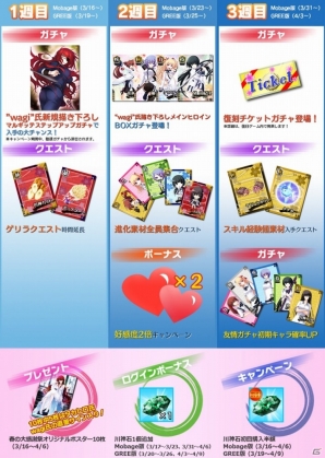 Mobage「真剣で私に恋しなさい！P」wagi氏の描き下ろし“マルギッテ”が登場するイベント「春の大感謝祭」が開催の画像2