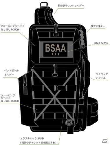 「バイオハザード」シリーズより最新グッズ「折りたたみコンテナ」「ショルダーバッグ」などが3月26日に発売の画像12