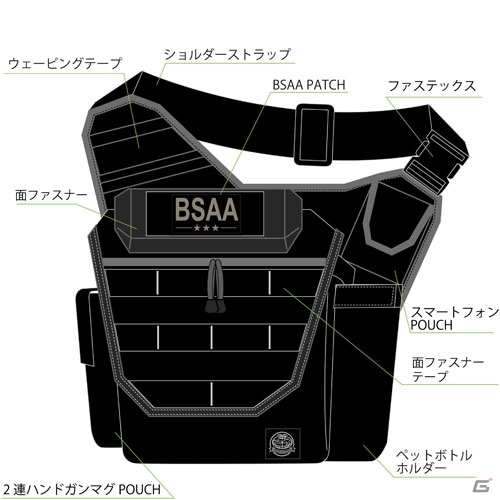 「バイオハザード」シリーズより最新グッズ「折りたたみコンテナ」「ショルダーバッグ」などが3月26日に発売の画像8