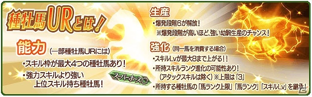 「100万人のWinning Post」＆「100万人のWinning Post Special」にて大幅リニューアル第1弾が実施！mixi版「100万人のWinning Post Special」も配信開始の画像10