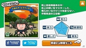 自衛隊・陸海空三幕公認のスマートフォンアプリ「自衛隊コレクション(Jコレ)」が提供開始―自衛隊のさまざまな職種・職域を疑似体験！の画像2