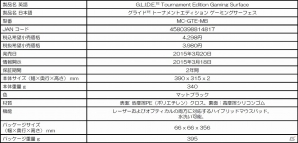 マッドキャッツ、本格PCゲーマー向けアナログ接続ヘッドセット「F.R.E.Q.TE」＆マウスパッド「G.L.I.D.E.TE Tournament Edition Gaming Surface」を3月20日に発売の画像12