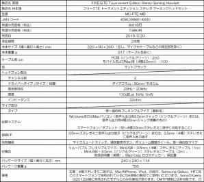 マッドキャッツ、本格PCゲーマー向けアナログ接続ヘッドセット「F.R.E.Q.TE」＆マウスパッド「G.L.I.D.E.TE Tournament Edition Gaming Surface」を3月20日に発売の画像7