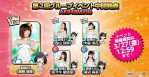 iOS/Android「AKB48 SKE48 ついに公式音ゲーでました。」第2回グループイベント上位劇場の中間順位が公開の画像2