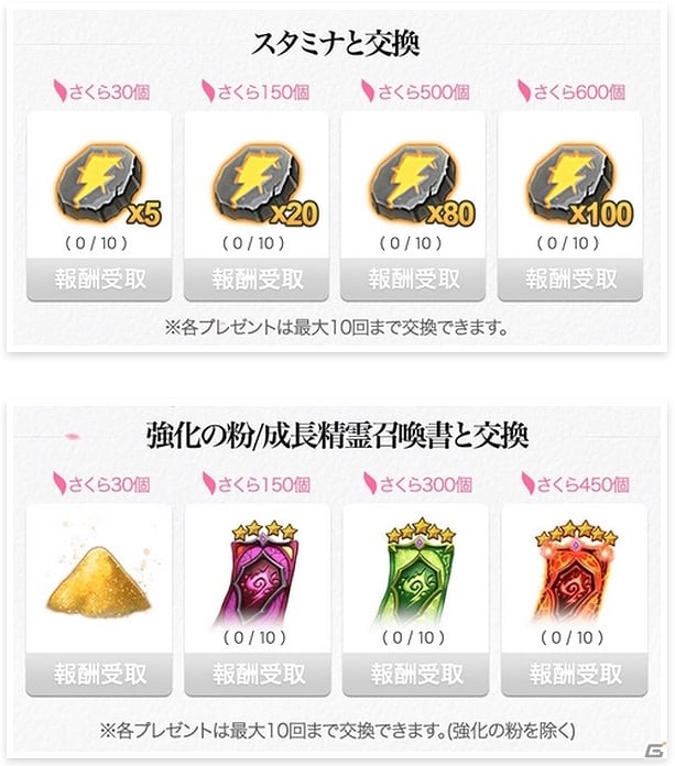 iOS/Android「エルンサガ」ディアナにセクシーな新コスチュームが追加！スタミナストーンと召喚書が手に入るクーポンコードも公開の画像5