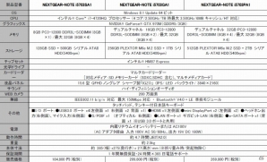 G-Tune、NVIDIA GeForceGTX960M/970Mを搭載した15.6型ゲーミングノートパソコンを発売の画像16