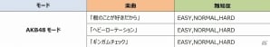 iOS/Android「AKB48 SKE48ついに公式音ゲーでました。」楽曲「君のことが好きだから」が追加！「第7回推しメン応援イベント」も開催の画像7