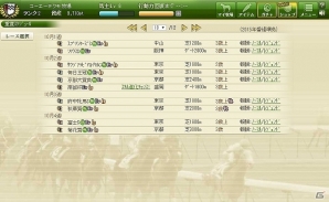 「100万人のWinning Post」「100万人のWinning Post Special」大幅リニューアル第3弾が実施―レースシーンの演出が大幅強化！ログインキャンペーンも開催の画像9