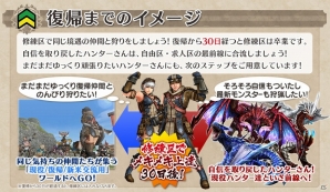「モンスターハンター フロンティアG」強力な武具もゲットできる復帰ハンター向けコンテンツ「修練区」がオープン！の画像2