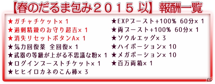 PS4/PC「鬼斬」史上最高難度のダンジョンが出現する大型アップデートが4月2日に実施！新なかよしキャラクターのビジュアルも公開の画像6