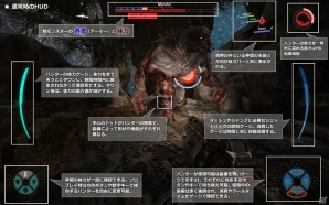 PS4/Xbox One/PC「Evolve」モンスターを狩るハンターたちの動きをチェック！「ファーストプレイガイド」第2回“ハンター”プレイガイドが公開の画像1