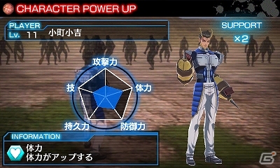 3DS「テラフォーマーズ 紅き惑星の激闘」が本日発売！キャラクター成長要素「マテリアル」＆熱い展開「アクティブバトルイベント」を紹介の画像1