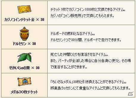 Wii Wii U Win ドラゴンクエストx いにしえの竜の伝承 オンライン プロモーションサイトオープン 新人さん応援キャンペーンも開催中の画像 ゲーム情報サイト Gamer