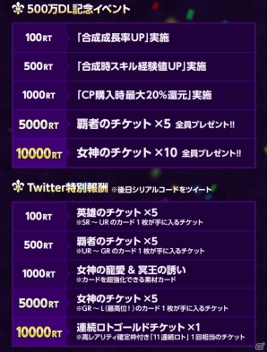 iOS/Android「Lord of Knights」探索型ダンジョンなどのアップデート情報が公開！500万DL記念イベントの内容を決める「Twitterキャンペーン」も開催の画像3