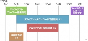 「ドラゴンズドグマ オンライン」アルファテスターが4月7日より募集！ロープを用いて縦横無尽に動く“シーカー”＆絶大な魔力を操る“ソーサラー”も紹介の画像19