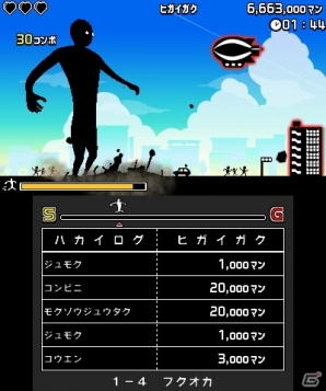 街を破壊しながら日本横断！3DS「＠SIMPLE DL シリーズ Vol.37 THE 巨人走」が配信開始の画像13