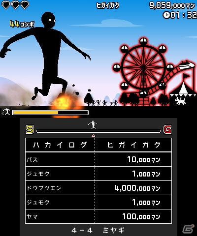街を破壊しながら日本横断！3DS「＠SIMPLE DL シリーズ Vol.37 THE 巨人走」が配信開始の画像3