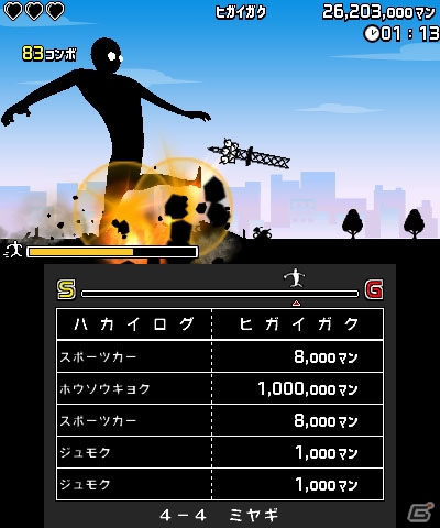 街を破壊しながら日本横断！3DS「＠SIMPLE DL シリーズ Vol.37 THE 巨人走」が配信開始の画像4