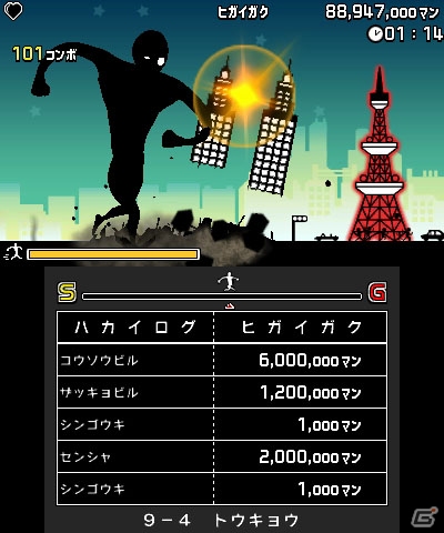街を破壊しながら日本横断！3DS「＠SIMPLE DL シリーズ Vol.37 THE 巨人走」が配信開始の画像5