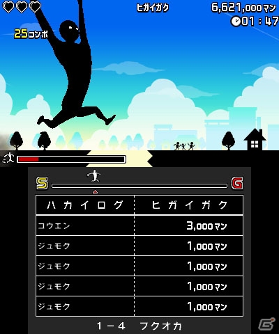 街を破壊しながら日本横断！3DS「＠SIMPLE DL シリーズ Vol.37 THE 巨人走」が配信開始の画像6