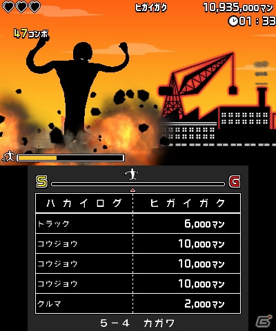 街を破壊しながら日本横断！3DS「＠SIMPLE DL シリーズ Vol.37 THE 巨人走」が配信開始の画像7