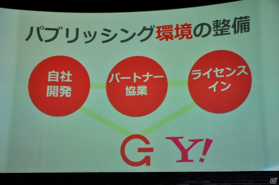 ゲームマーケットの牽引役を目指してーYahoo!のモバイルゲーム事業を担う「GameBank」タイトル発表会をレポートの画像12