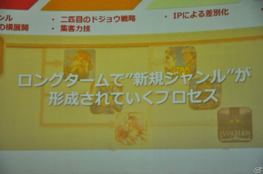 ゲームマーケットの牽引役を目指してーYahoo!のモバイルゲーム事業を担う「GameBank」タイトル発表会をレポートの画像17