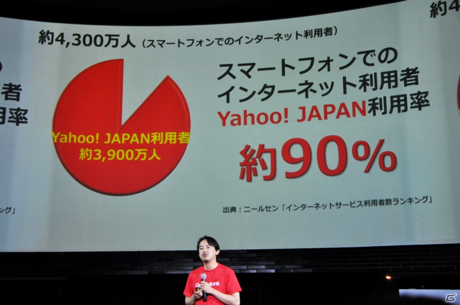 ゲームマーケットの牽引役を目指してーYahoo!のモバイルゲーム事業を担う「GameBank」タイトル発表会をレポートの画像2