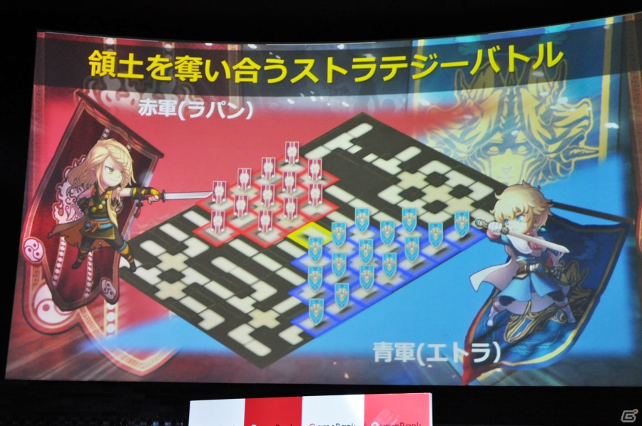 ゲームマーケットの牽引役を目指してーYahoo!のモバイルゲーム事業を担う「GameBank」タイトル発表会をレポートの画像50