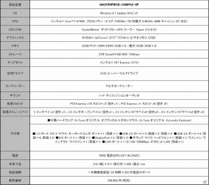 G-Tune、NVIDIA GeForce GTX TITAN X搭載のゲーミングパソコンを販売開始の画像4
