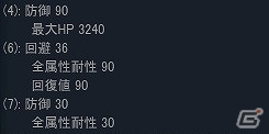PC版「ウェポンズオブミソロジー」70レベルの装備追加！レリックアバターなどが獲得できるボスバトルイベントが開始の画像2