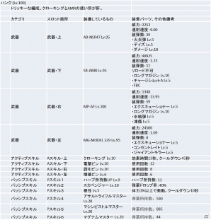 「バイオハザード リベレーションズ2」“超レイド祭！”の続報が到着―イベント用のキャラクター設定や敵セットリストなどが公開！イベントトレーラーにも注目の画像4