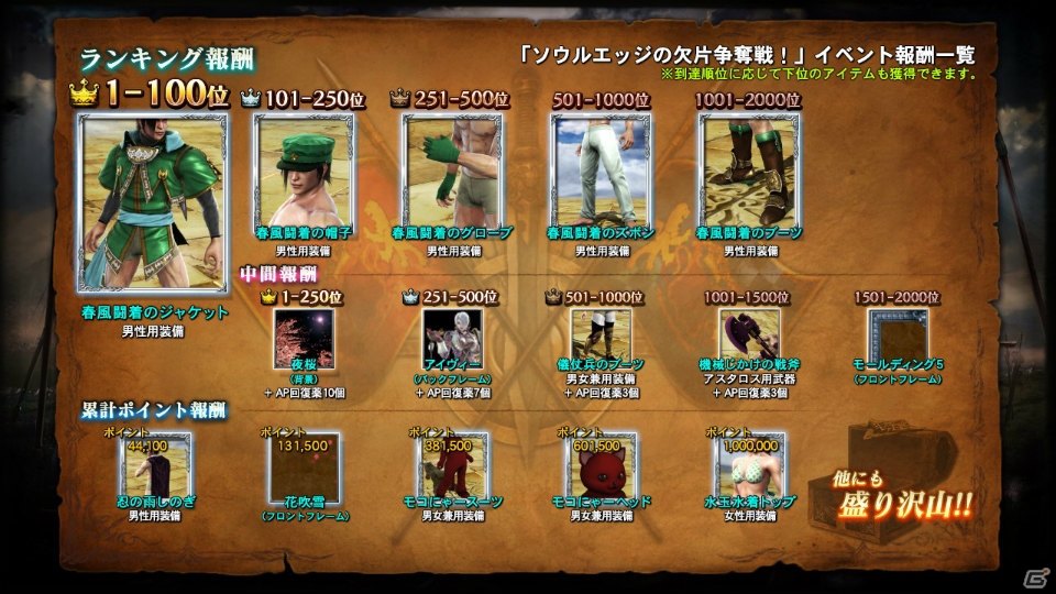 PS3「ソウルキャリバー ロストソーズ」“邪剣ソウルエッジ【Ni】”がもらえるランキングイベントがスタート！大和川氏デザイナーズコラボレーション第3弾も登場の画像5