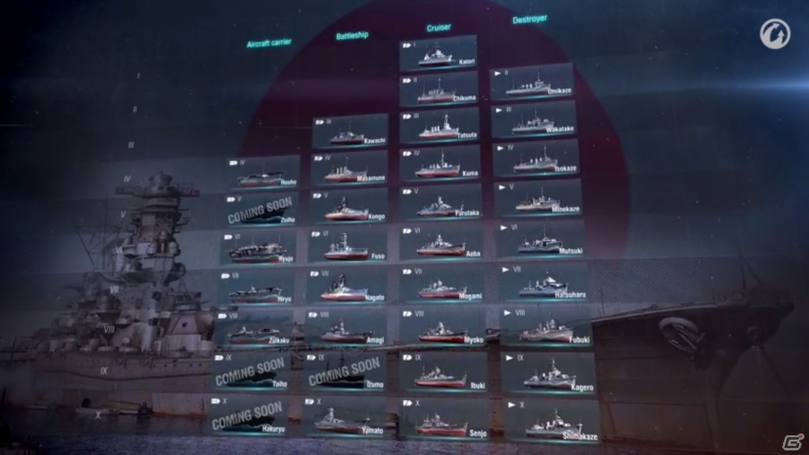 PC「World of Warships」開発者日記第5弾が公開―CBT未実装の日本艦船＆戦艦「大和」などに対する開発チームの強い思い入れにも注目の画像1