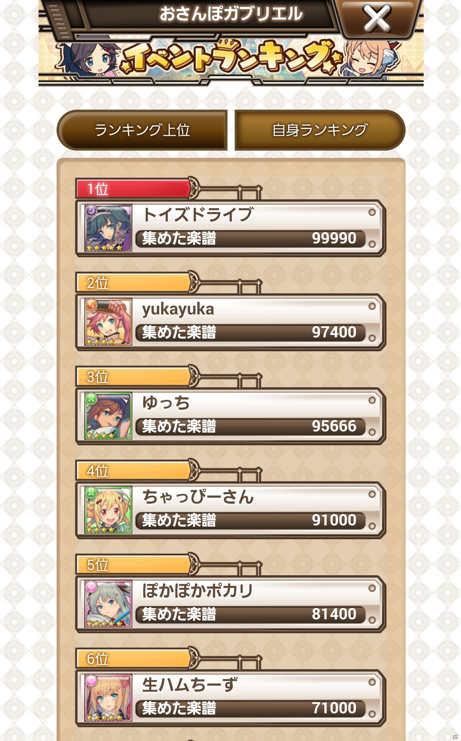 iOS/Android「トイズドライブ」ランキング上位で★4ガブリエルをゲット！イベント「おさんぽガブリエル」が開始の画像5
