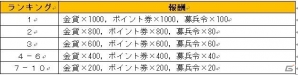 iOS/Android「戦・三国志バトル」第13サーバー「三顧の礼」がオープン！12の内容を盛り込んだ記念イベントも開催中の画像7
