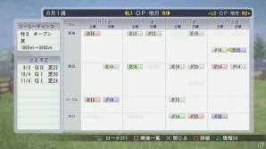 PS3/PS Vita/PC「Winning Post 8 2015」秘書・守永真彩がロロナやレグリナの姿に！？衣装切替DLCが配信開始の画像4