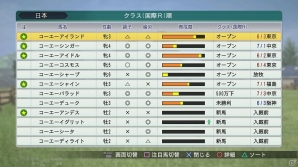 PS3/PS Vita/PC「Winning Post 8 2015」秘書・守永真彩がロロナやレグリナの姿に！？衣装切替DLCが配信開始の画像5