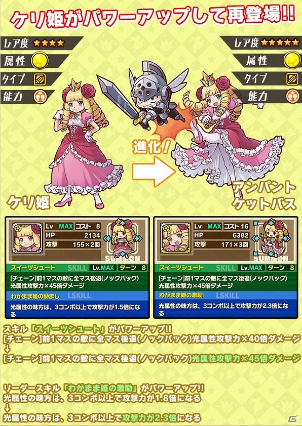 iOS/Android「サモンズボード」姫様やお供の兵士たちが再び登場する「ケリ姫コラボ」が復活！最高難易度“神”が追加されるダンジョン「レギヤド噴山」も登場の画像2