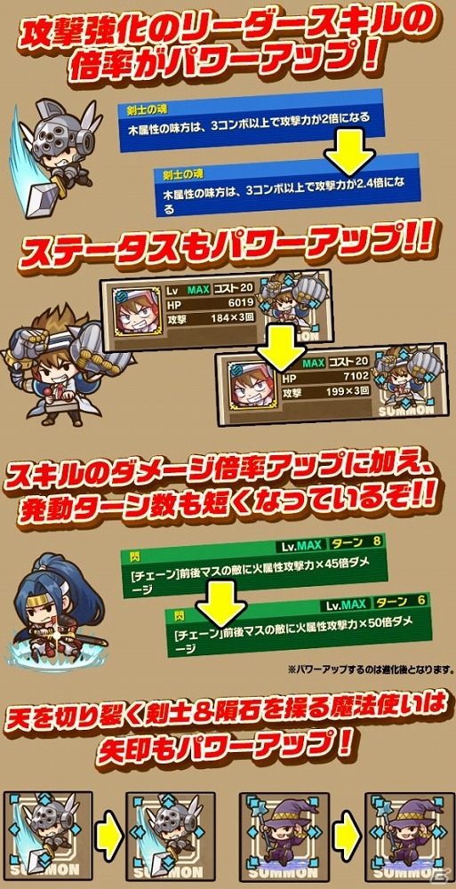 iOS/Android「サモンズボード」姫様やお供の兵士たちが再び登場する「ケリ姫コラボ」が復活！最高難易度“神”が追加されるダンジョン「レギヤド噴山」も登場の画像3