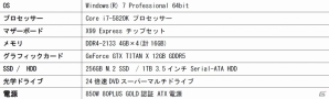 パソコン工房、NVIDIA GeForce GTX TITAN X搭載の高性能ゲーミングパソコン「PASSANT」シリーズを発売の画像3