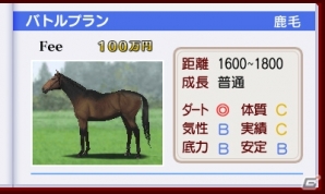 3DS「ダービースタリオンGOLD」ゲーム序盤の流れを遊ぶことのできる体験版が配信！インターレースに登場する新種牡馬たちもチェックの画像10