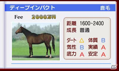 3DS「ダービースタリオンGOLD」ゲーム序盤の流れを遊ぶことのできる体験版が配信！インターレースに登場する新種牡馬たちもチェックの画像2