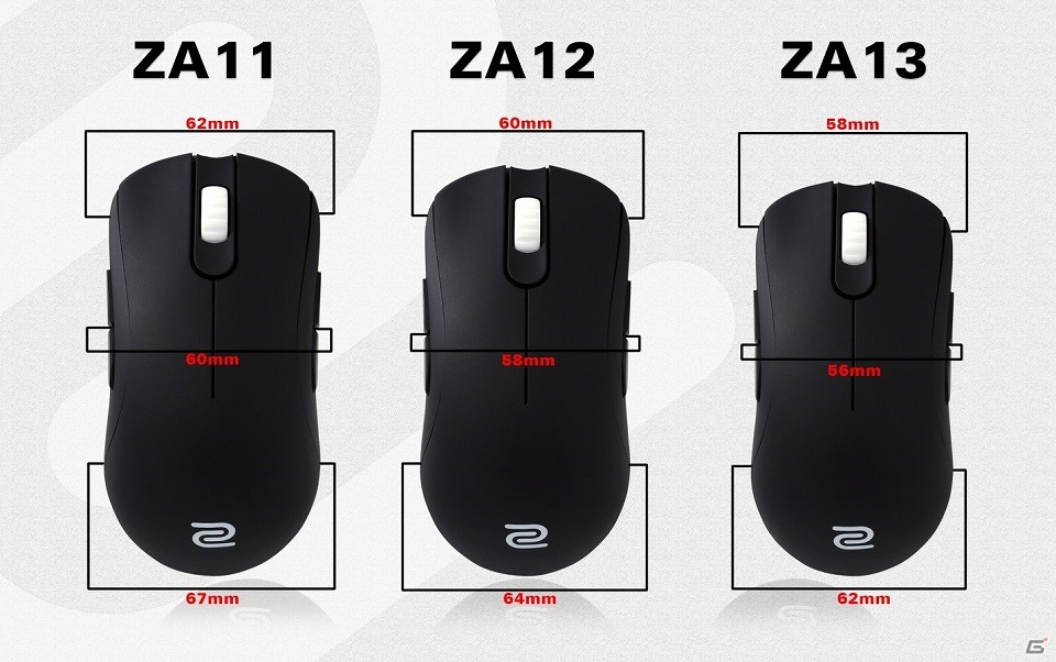 持ち上げやすさを重視した左右対称型ゲーミングマウス「ZAシリーズ」が発表の画像3