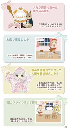 女性向け経営シミュレーション「ミッドランドのドールハウス」がPCブラウザ向けに4月30日リリース―事前登録キャンペーンを実施の画像5