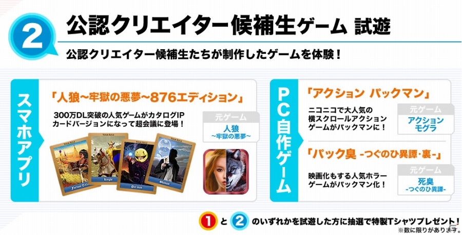 バンダイナムコエンターテインメント、「ニコニコ超会議2015」ブース情報を公開―ネオゲーム喫茶「876」でカタログIPオープン化を体感！の画像2