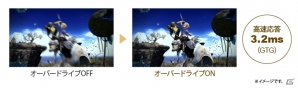 アイ・オー・データ機器、液晶ディスプレイ「LCD-RDT241XPB」が「ファイナルファンタジーXIV: 新生エオルゼア」推奨モニターに認証の画像3