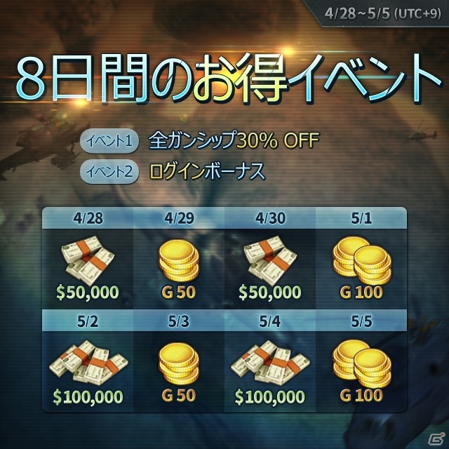 iOS/Android「ガンシップ・バトル」新たに「F-14[トムキャット]」が導入！ログインボーナス＆30％セールイベントも開催の画像8