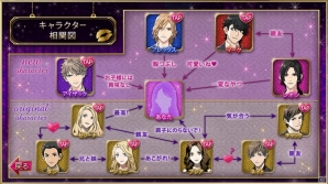 お気に入りのシーンを何度でも読み返せるAndroid版「ゴシップガール～セレブな彼の誘惑～Novel Type」が配信開始の画像3